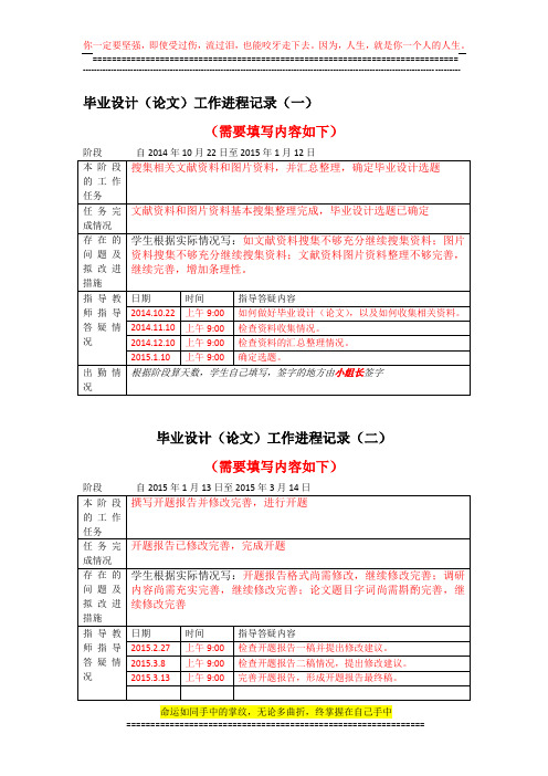 毕业设计(论文)指导手册填写内容