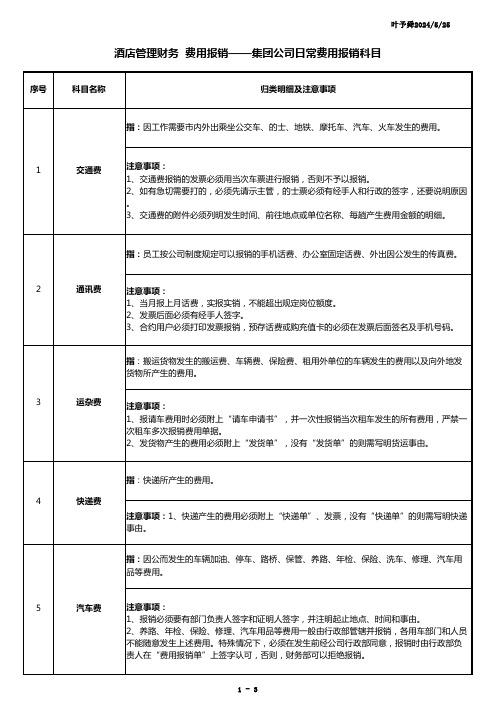 酒店管理财务费用报销-集团公司日常费用报销科目