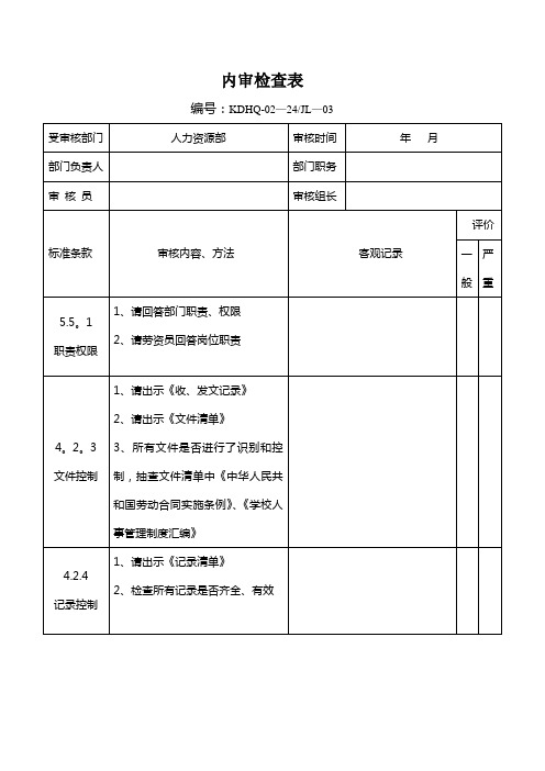 人力资源部内审检查表