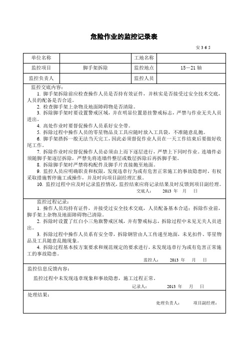 危险作业的监控记录表(1)