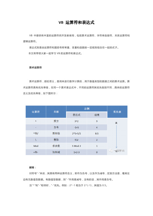 018 VB表达式和运算符