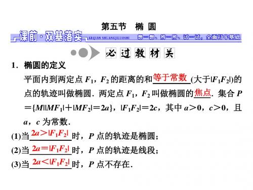 高三数学一轮总复习 第九章 平面解析几何 第五节 椭圆课件 理