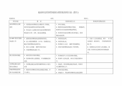 (完整word版)临床科室药事管理部分质控检查项目表