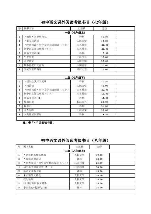 初中语文课外阅读考级书目（七年级）