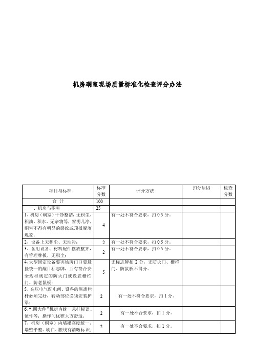 机房硐室现场质量标准化检查评分办法