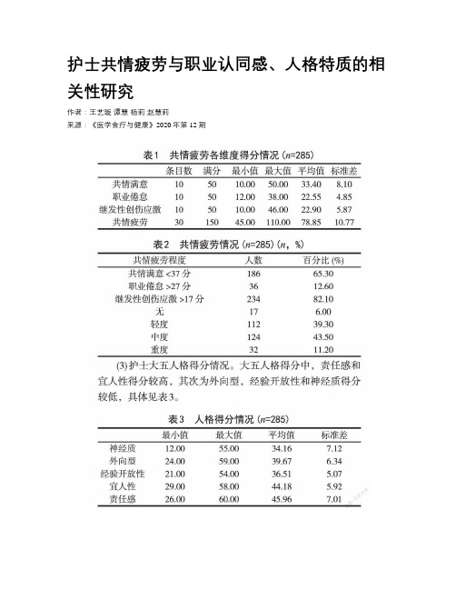 护士共情疲劳与职业认同感、人格特质的相关性研究