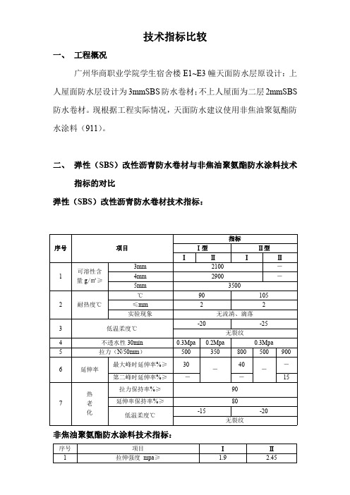 弹性(SBS)改性沥青防水卷材与非焦油聚氨酯防水涂料技术指标的材料变更技术比较1