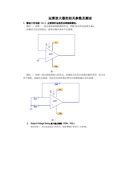 运算放大器的相关参数及测法