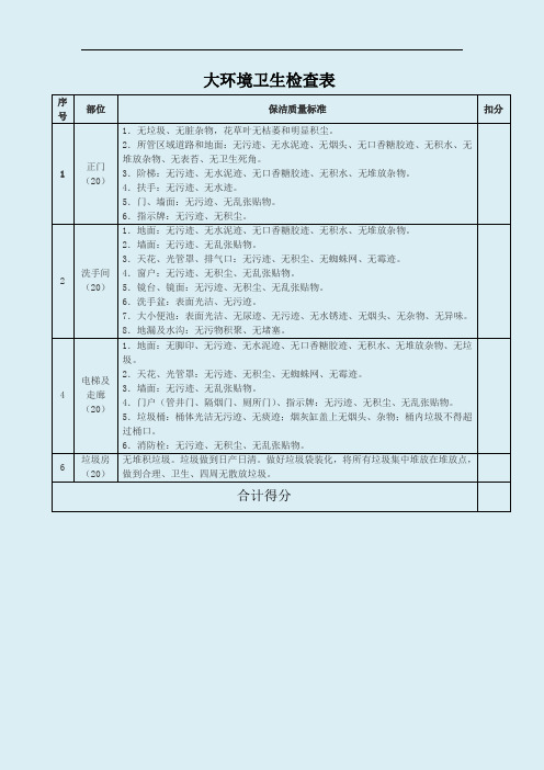 大环境卫生检查表登记表评分表计分表样表模板[最新]