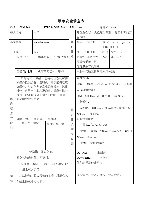 甲苯安全信息表