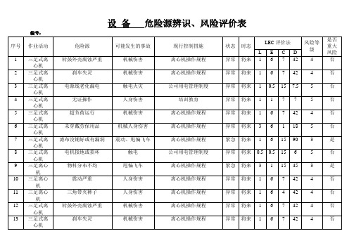 设备危险源辨识