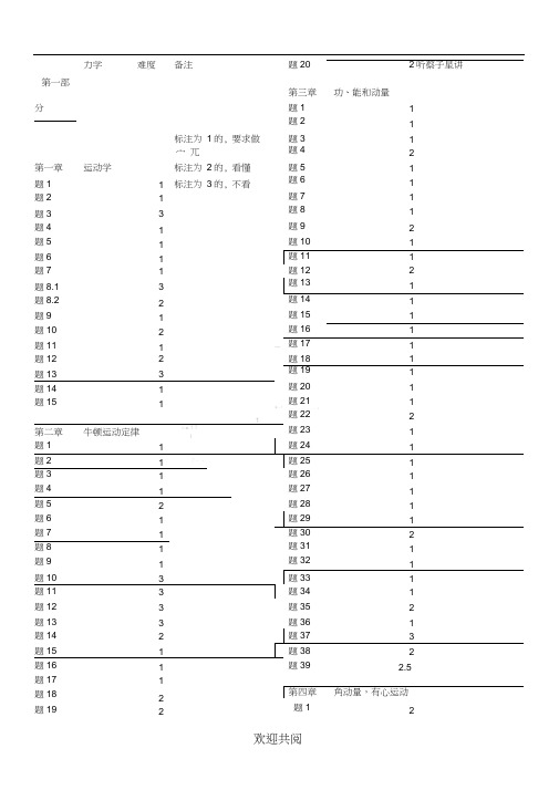 蔡子星难题集萃难度分级表格范本