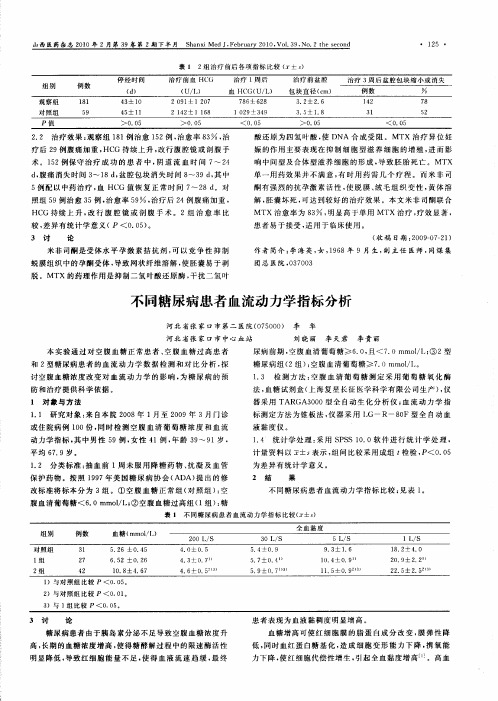 不同糖尿病患者血流动力学指标分析