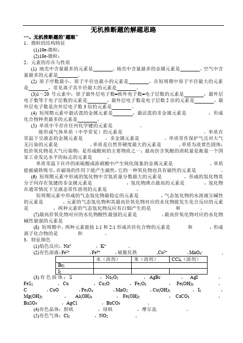 无机推断题的解题思路