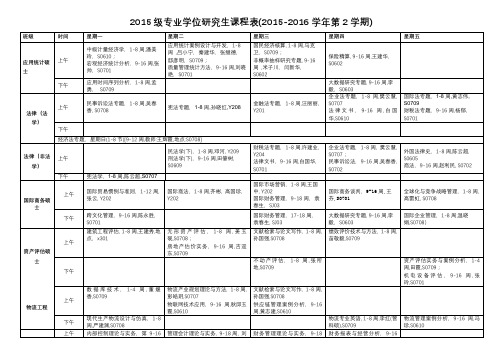 2015级专业学位研究生课程表【模板】