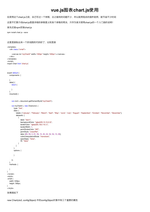 vue.js图表chart.js使用