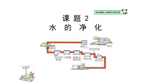 九年级化学4.2.2硬水与软水