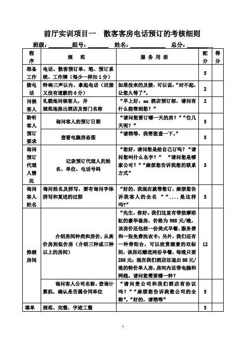 实训一、散客客房电话预订评分细则及问题