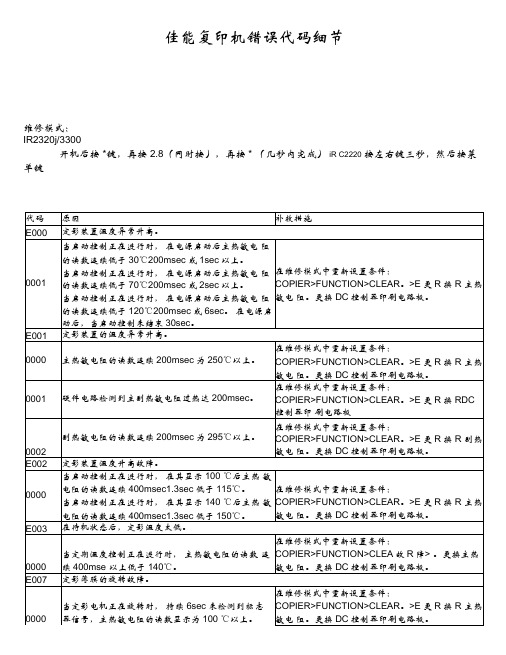 佳能复印机错误代码细节汇总