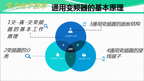 SPWM控制技术原理.pptx