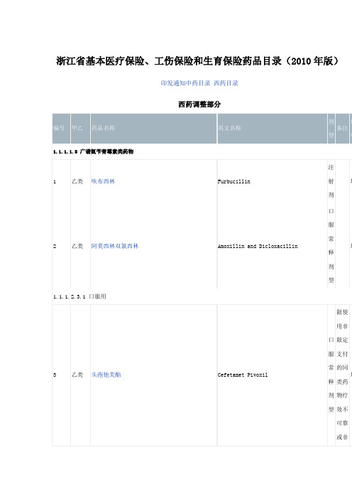 浙江省基本医疗保险