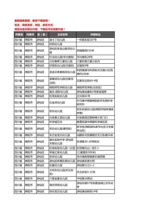 新版四川省绵阳市游仙区幼儿园企业公司商家户名录单联系方式地址大全113家