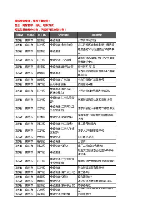 新版江苏省南京市中通快递企业公司商家户名录单联系方式地址大全192家