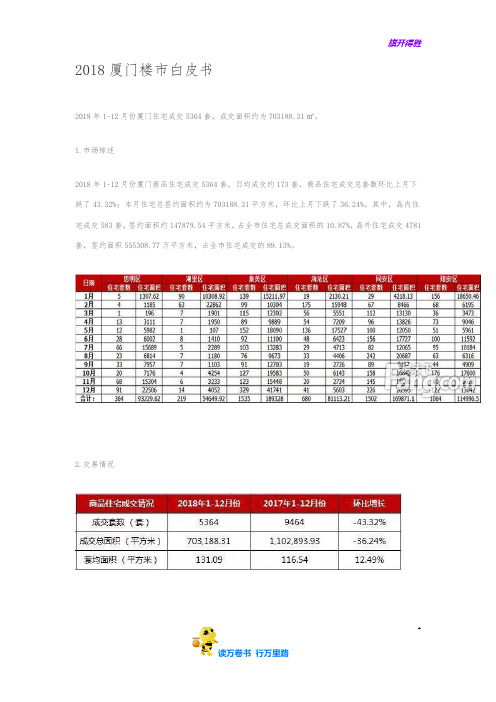 2018年厦门楼市白皮书