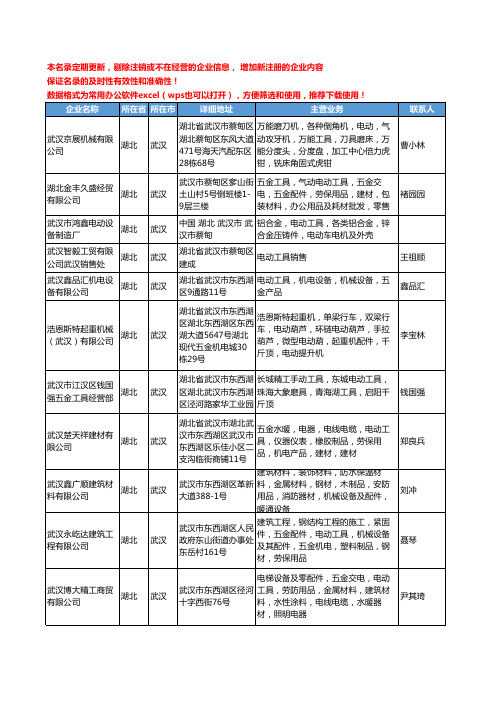 2020新版湖北省武汉电动工具工商企业公司名录名单黄页大全210家