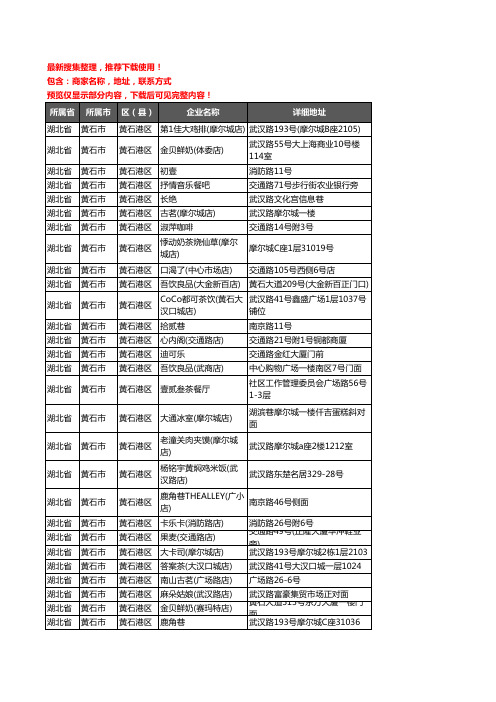 新版湖北省黄石市黄石港区奶茶行业企业公司商家户名录单联系方式地址大全53家