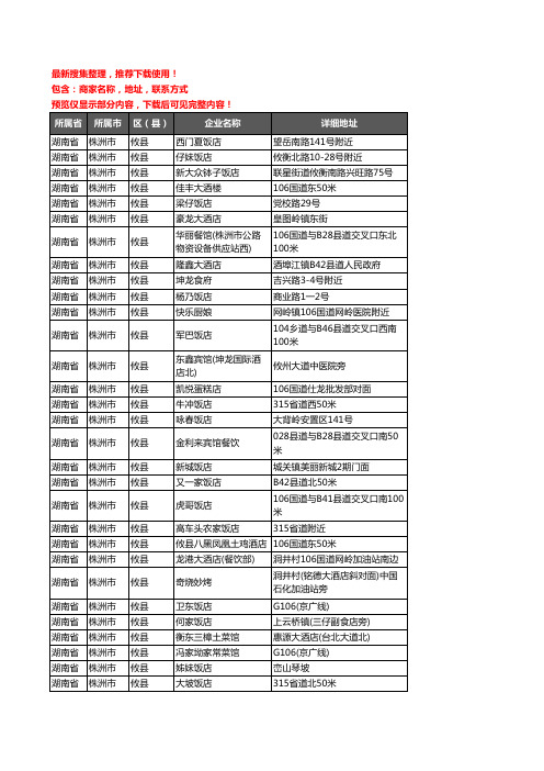 新版湖南省株洲市攸县酒店餐饮企业公司商家户名录单联系方式地址大全152家