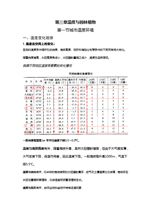 第三章温度和园林植物