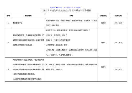 公司环境与职业健康安全管理体系内审准备材料Word版