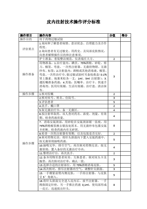 皮内注射技术