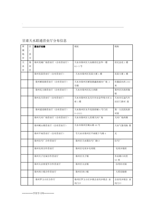 甘肃天水联通营业厅位置信息表