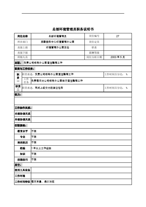 通信行业部门岗位说明书(107个)38