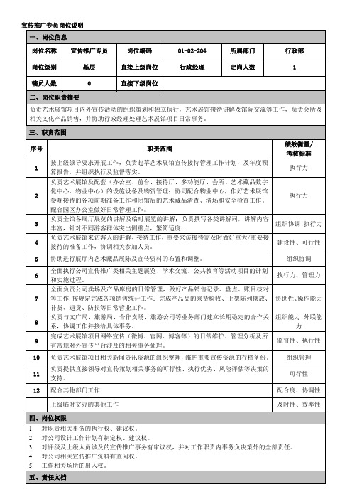 JD01-02-204宣传推广专员岗位说明书