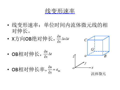 流体运动学II