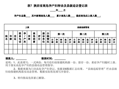 高危孕产妇转诊及县级追访登记表