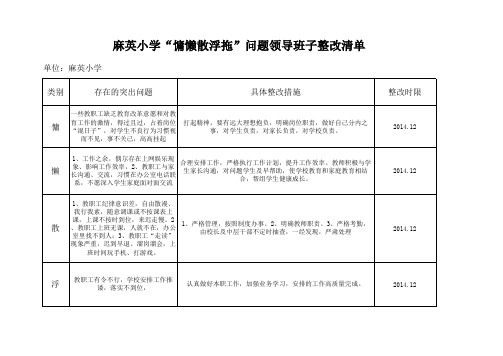 中小学“庸懒散浮拖”问题专项整治领导班子整改清单