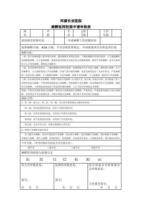 麻醉医师工作权限申请表