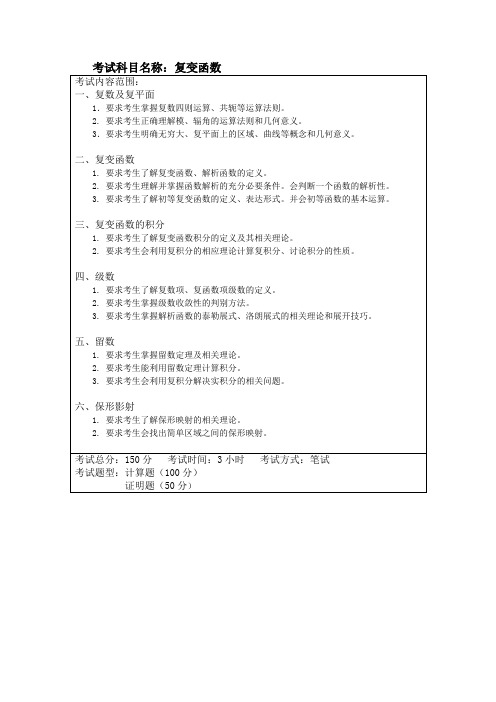 2014年哈尔滨工业大学考研复试考试范围-复变函数