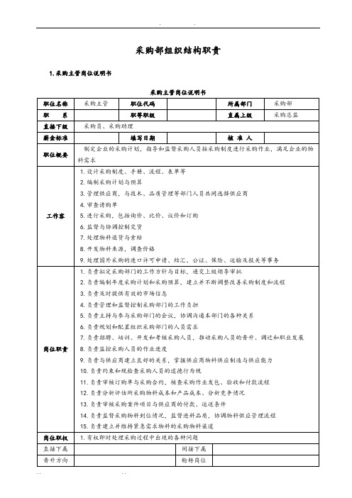 采购部组织结构职责