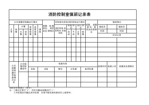 消防控制室值班记录表