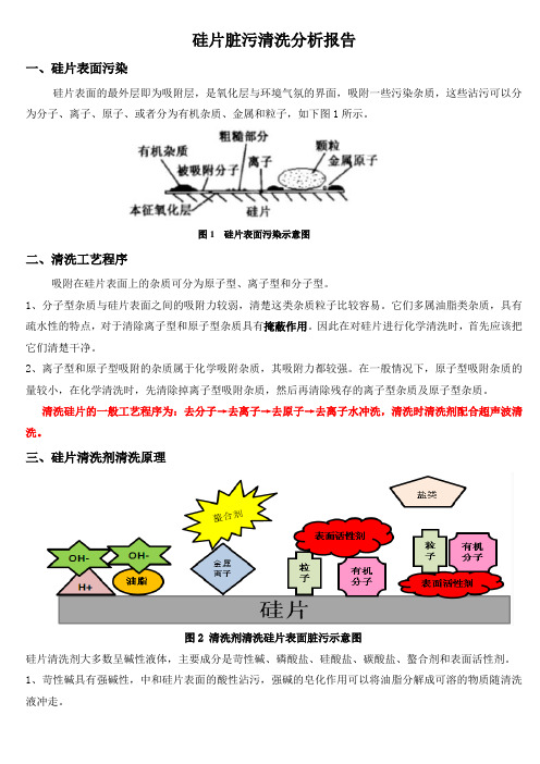 硅片脏污清洗分析报告1