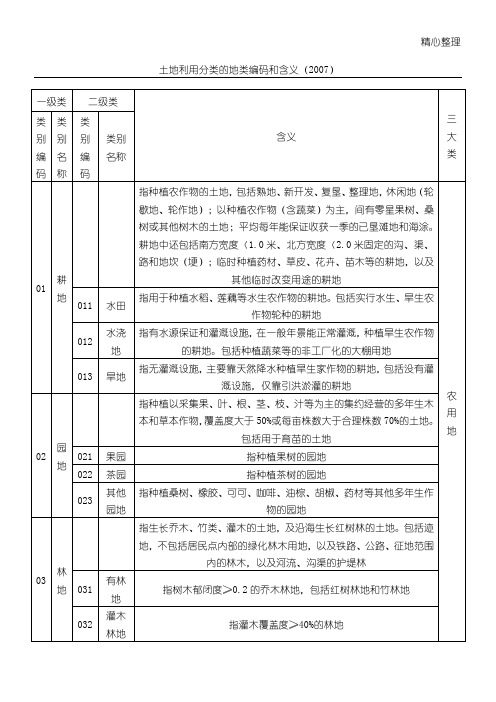 土地利用分类的地类编码和含义(2007)
