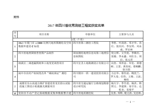 川测发〔2017〕91号-四川省测绘地理信息局