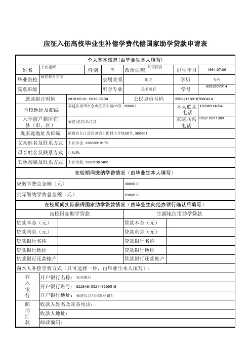 应征入伍高校毕业生、在校生补偿学费代偿国家助学贷款申请表(须用A4纸打印)