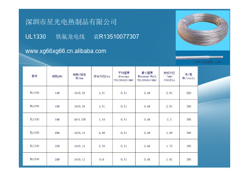 铁氟龙电线电缆高温导线规格齐全!