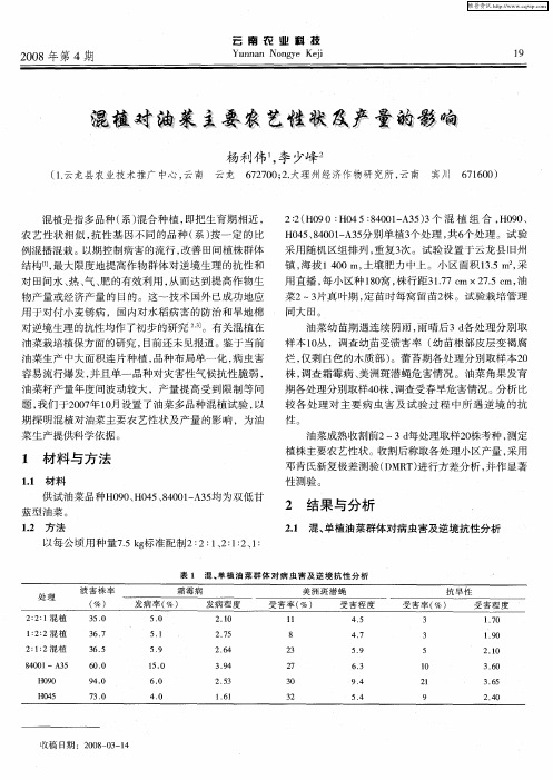 混植对油菜主要农艺性状及产量的影响